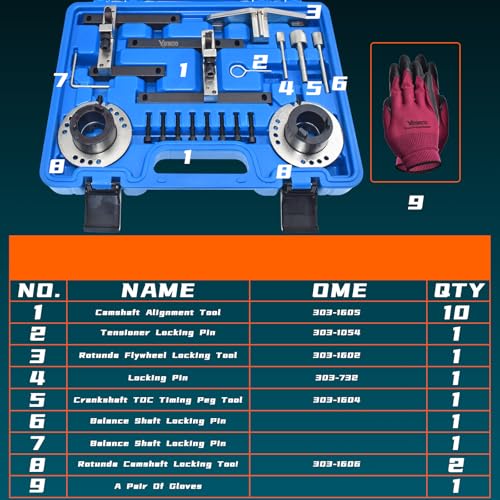 Belt Engine Timing Tool Kit, Petrol Engine Timing Belt Tools Lock Tool Kit | Compatible with Ford 1.0 EcoBoost Focus Fiesta SCTi, Replaces 303-1605 303-1606 303-1604 303-1602