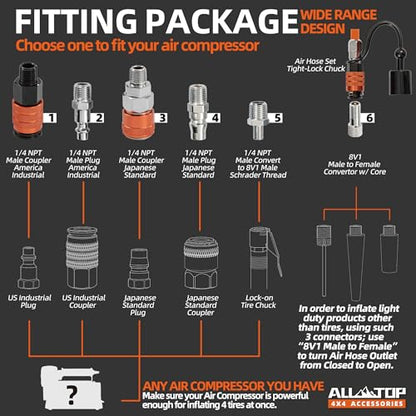 ALL-TOP 4 Tire Inflation & Deflation System, Up to 200" Wheelbase, Rapid High-Flow Air Up Down Kit w/Digital Pressure Gauge & Worry-Free Quick Fitting Package