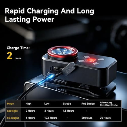 Yzoni R3 EDC Flashlight Rechargeable, Pocket Clip On Flashlight, Mini Magnetic Flashlight with 800LM Spotlight & 600LM Floodlight, USB-C Small Flashlight for Inspection, Repair, Camping & Emergency
