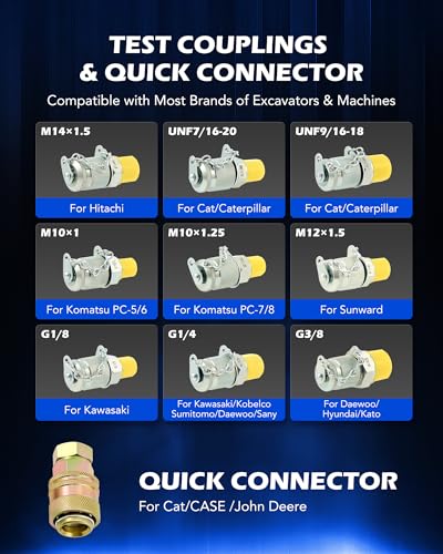 OMT Hydraulic Pressure Test Kit with 4 Gauges Up to 9000 PSI, 9 Couplings | Stainless Steel Dials; Glycerin Shockproof Display; Excavator Maintenance; Heavy Duty Mechanics; 5.2ft Reinforced Tubing - size: 1300 3500 5500 9000 Psi