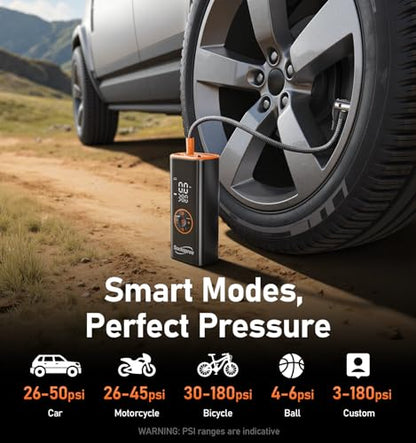 Tire Inflator Portable Air Compressor, Cordless Tire Inflator for Car Tires with Digital Pressure Gauge and Auto Shutoff, Dual Power Air Pump with Battery and 12V Car Adapter