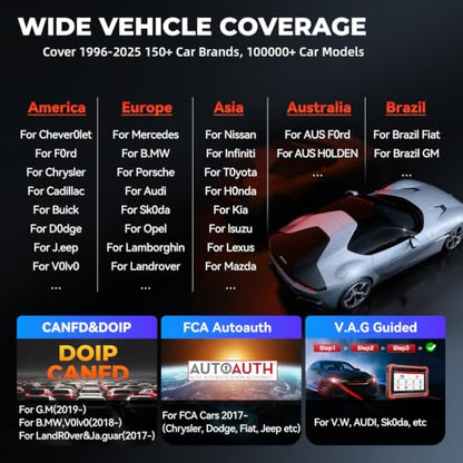 Launch X431 CRP919XBT Wireless Bidirectional Scan Tool with ECU Code, CANFD&DoIP, 2026 All System Diagnostic OBD2 Scanner, FCA AutoAuth, VAG Guided, 35+ Resets, 2 Yrs Free Update, Upgraded of CRP919X