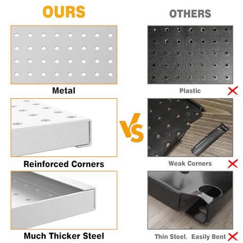 Pegboard Smith Metal Pegboard Panels 12" x 24", 3 Pack Grey Wall Mounted Tool Organizer Boards, Heavy Duty Tool Storage Peg Board for Garage, Workbench, Office, Fits 1/4" Peg Hooks - style: 3 Pack Grey Panels