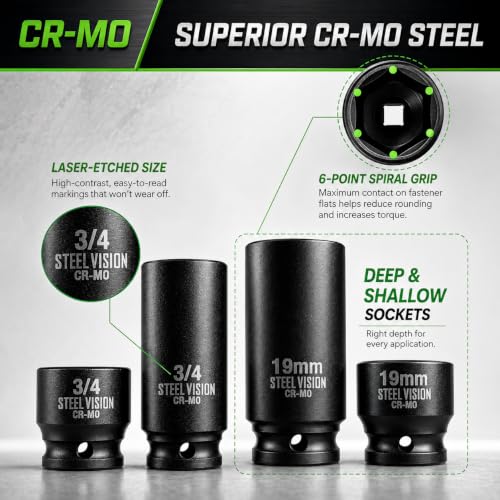 43‑Pc 3/8″ Impact Socket Set – SAE & Metric (5/16–3/4″, 8–19 mm), 6‑Point Deep & Shallow Sockets, Chrome‑Moly Steel, Includes Adapter, Extension, Universal Joint – Black Phosphate, Laser‑Etched - size: 3/8"_SAE&Metric_43pc