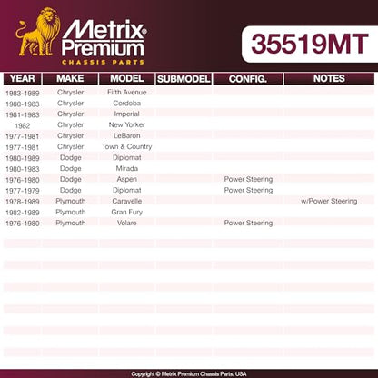 Metrix Premium Chassis Parts - Pitman Arm Fits 1980-1983 Chrysler Cordoba, 1976-1980 Dodge Aspen, 1978-1989 Plymouth Caravelle, 1983-1989 Chrysler Fifth Avenue, 1981-1983 Imperial, Replacement K7101 - size: 35519MT