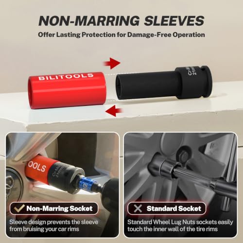 BILITOOLS 21mm Lug Nut Socket, 1/2" Drive Thin Wall Impact Socket | Non-Marring Sleeve, 6-Point Cr-Mo Wheel Socket for Tire Changes, Rims and Auto Repair - size: 21MM