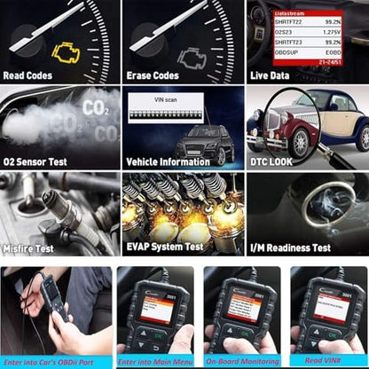 LAUNCH Creader 3001 OBD2 Scanner, Engine Fault Code Reader Mode 6 CAN Diagnostic Scan Tool for All OBDII Protocol Cars Since 1996, Lifetime Free Update