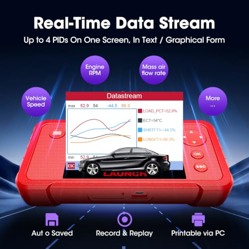 Launch Creader VII+ V3.0 OBD2 Scanner, ABS/SRS/Engine/Transmission Check Code Reader for Car, 2026 Diagnostic Scan Tool with Oil/Throttle/SAS Reset, Support Full OBD2, Lifetime Free Update