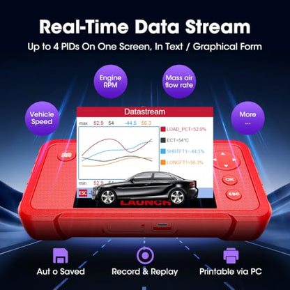 Launch Creader VII+ V3.0 OBD2 Scanner, ABS/SRS/Engine/Transmission Check Code Reader for Car, 2026 Diagnostic Scan Tool with Oil/Throttle/SAS Reset, Support Full OBD2, Lifetime Free Update