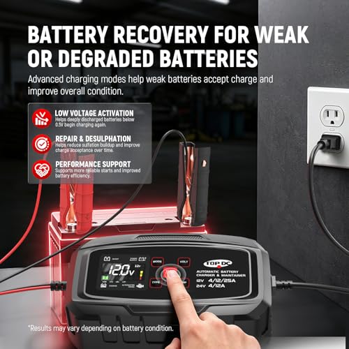 TOPDC 25A 12V/24V Smart Car Battery Charger, Maintainer and Power Supply | Maintainer, desulfator and power supply functions support charging, battery care and external power needs. - size: 25A