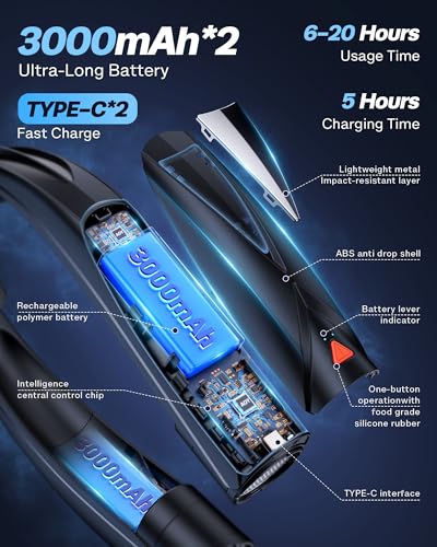 Laimiod Neck Fan - Portable Neck Fan with LED Book Light, 6-20h Long Battery Life, 6 Speeds Adjustable, USB-C Rechargeable, Hands-Free Wearable Fan, Cooling Personal Fan Gifts for Men Women Dad Mom | Comfortable Silicone Made, 6-20 Hours Long Lasting, 6 A