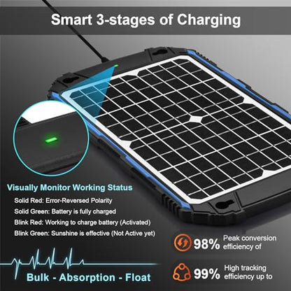 SUNER POWER Waterproof 12W 12V Solar Battery Charger & Maintainer Pro, Built-in UltraSmart MPPT Charge Controller, 12 Volt Solar Panel Trickle Charging Kits for Car Automotive Boat Marine RV Trailer - size: BC-12W Pro