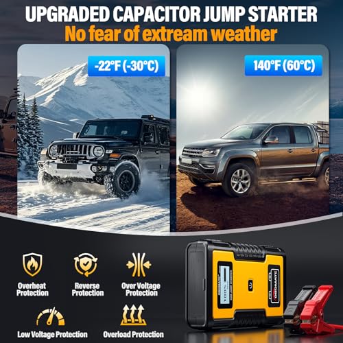 Car Jump Starter 800A for 12V Gas Diesel Engines Non-li Battery | Made of Super Capacitor; Non-li Battery Jump Starter; 12V Portable Jump Starter for Car Battery, Yellow