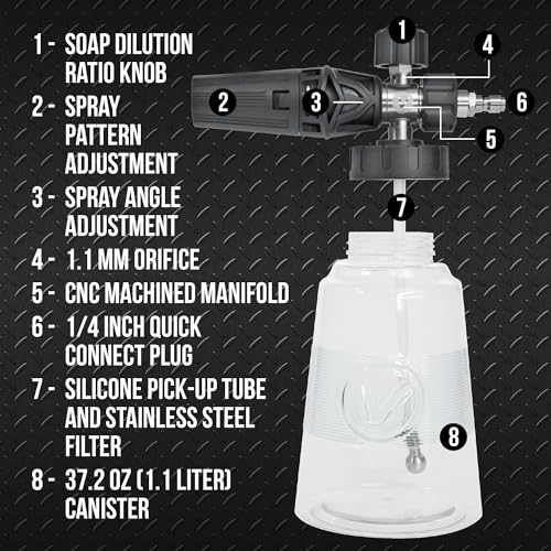 VIKING Professional Foam Cannon for Car, Adjustable Spray Nozzle, 1.1 Liter Soap Canister, 1/4" Quick Connect Plug for Pressure Washer and Car Detailing Kit