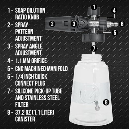 VIKING Professional Foam Cannon for Car, Adjustable Spray Nozzle, 1.1 Liter Soap Canister, 1/4" Quick Connect Plug for Pressure Washer and Car Detailing Kit