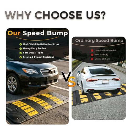 BESEA Heavy-Duty Rubber Speed Bump Ramp 35" x 20" x 2", High-Visibility Yellow Reflective Driveway Ramp & Car Ramp for Parking Lots, Driveways, Traffic Calming Speed Hump(1PACK)