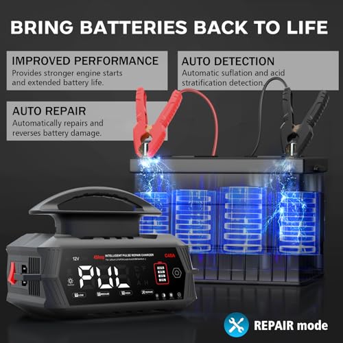 Car Battery Charger 45 Amp, 6V/12V/24V Lead-Acid LiFePo4 Battery Chargers | Smart Automotive Battery Charger, Battery Maintainer, Trickle Chargers for Car, Motorcycle, Boat