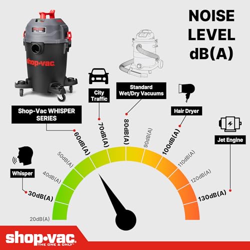 Shop-Vac 6 Gallon Ultra Quiet Shop Vacuum Wet and Dry, 4.5 Peak HP, 5430541 | Powerful Wet/Dry Vacuum with Attachments, 1-7/8 In. x 7 Ft Hose, 15 Ft Cord, Ideal for Jobsite, Garage, Workshop & Home