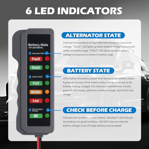 12V Battery and Alternator Tester Automotive,Easy to Use Car Battery Tester with LED Indication,Analyzer to Check Car Batteries Load Testers for SUVs,Trucks,Motorcycles