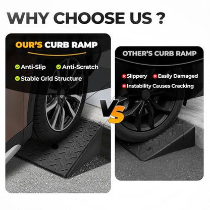 Auto Dynasty Rubber Curb Ramps, 5.5" Lift Height Curbside Driveway Ramp, 4410 LBS/2T Capacity Sidewalk Curb Ramp for Cars Trucks Bikes Motorcycles Wheelchairs, 2 Pack - size: 5.5" Rise
