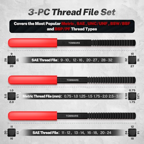 TOMMARS 3-Piece SAE and Metric Thread File Set for External Threads | Thread Restorer and Chaser Repair Tools for Cleaning and Restoring Damaged External Threads in Standard and Metric Sizes