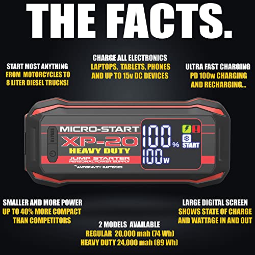 Antigravity Batteries 2000A Jump Starter – 12V Lithium Battery Booster Pack, Portable Jump Box, for up to 10.0L Gas & 8.0L Diesel Engines