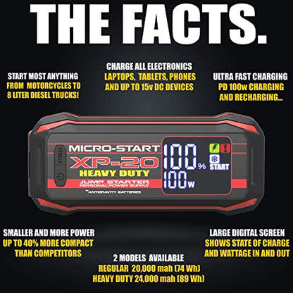 Antigravity Batteries 2000A Jump Starter – 12V Lithium Battery Booster Pack, Portable Jump Box, for up to 10.0L Gas & 8.0L Diesel Engines