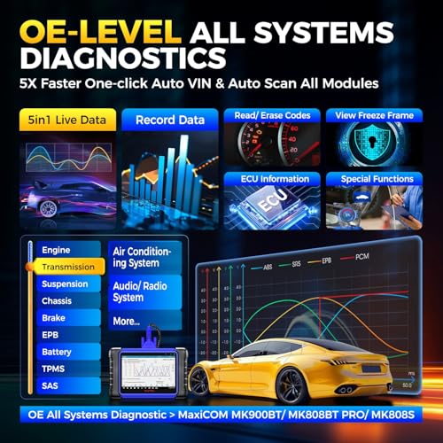 Autel Scanner MaxiIM IM508S, 2026 Full Bidirectional OBD2 Diagnostic Tool | 3000+ Active Tests, 40+ Services, OE All Systems OBDII Scan for All Cars, Enhanced of IM508 MaxiCOM MK900BT MK900 MK808S, FCA