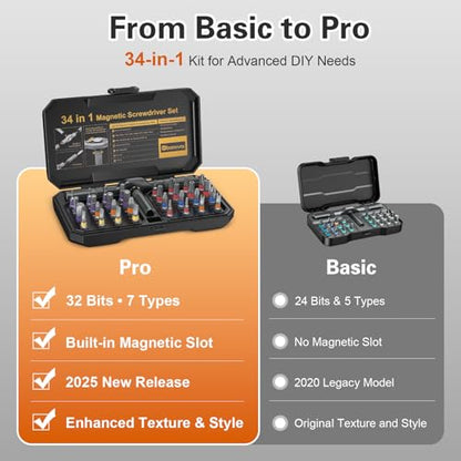 Bomivoi 34 in 1 Magnetic Screwdriver Set, DIY Ratchet Screwdriver Set, Multi Bit Magnetic Drive Sets with Ratcheting Handle, Handy Repair Tool Kit for Electronics, Bike, Furniture, DIY, Computer - style: 34 IN 1