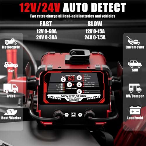 12V 24V Car Battery Charger & Engine Starter, 0-60A Automatic Battery Maintainer, 300 Cranking Amps, Jump Starter & Smart Trickle Charger