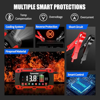 15A Battery Charger, 12V/24V LiFePO4 & Lead Acid Car Battery Charger, Fully Automatic Battery Maintainer w/Overcharge Protection Pulse Repair for AGM, STD, Gel, Deep Cycle Batteries