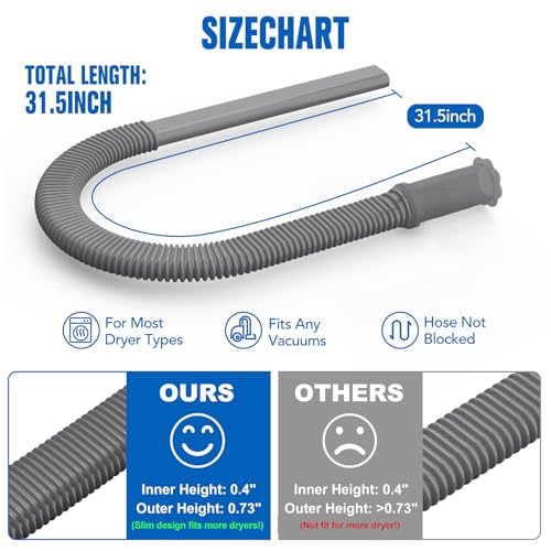 Sealegend Upgrade Dryer Vent Cleaner Kit Vacuum Hose Attachment Compatible with Most Vacuum Cleaner, Quickly Lint Remover Cleaning Supplies, 31.5 Inch, Dark Gray - color: Dark Gray