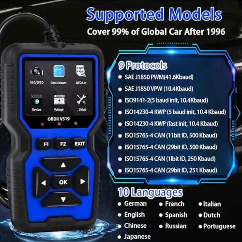 V519 OBD2 Scanner, Universal Check Engine Light Code Reader, Professional Diagnostic Scan Tool with Full OBDII Functions, Real-Time Data Stream, Erase Fault Codes for All Post-1996 Vehicles