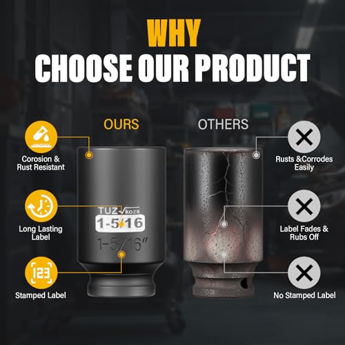 1/2 Inch Drive 1-5/16 Inch Deep SAE 6 Point CR-MO Impact Socket | Radius Corner Design,Square Chamfered Opening,Axle Nut Impact Grade Socket for Easy Removal - size: 1/2” Drive 1-5/16 Deep, style: 1/2" Drive Deep Socket