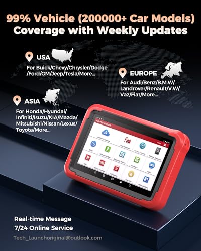 Launch X431 PROS V5.0 2026 Bluetooth Bidirectional Scan Tool with ECU Code | 2 Yrs Update, CANFD DOIP OBD2 Scanner, FCA SGW, 38+ Reset for All System Car Diagnostic, Upgraded of PROS Elite, Same as V+