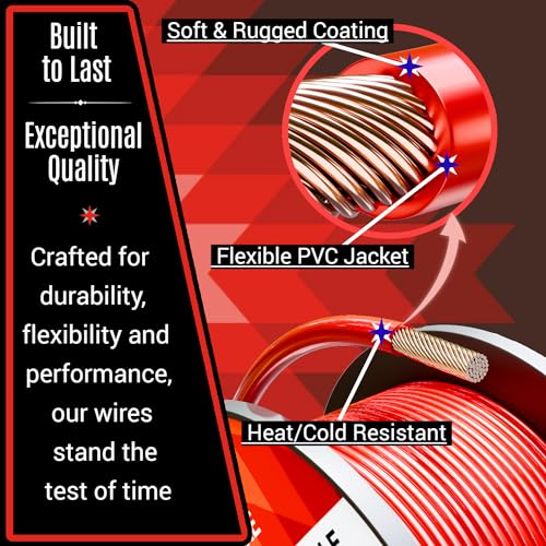 12 Gauge Wire Combo 6 Pack (600ft Total) 100ft Per Roll, 12V Low Voltage Automotive and Electrical Cable, Copper Clad Aluminum (CCA)