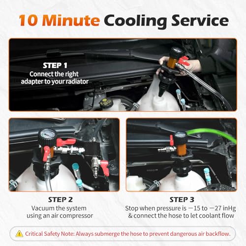 BELEY Coolant Vacuum Refill Kit with 5 Round Adapters 1 Conical Adapter | Radiator Cooling System Fill Tool with Dual-Movement Gauge for Leak Detection, Cooling Refill & Vacuum Coolant Fill