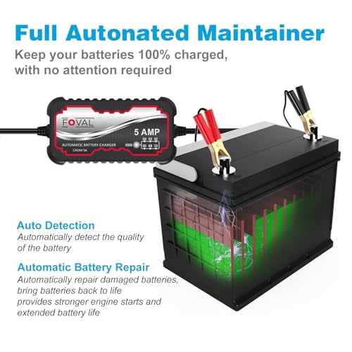 5A 6V/12V Smart Battery Charger – FOVAL Automatic Maintainer, Trickle Charger & Desulfator with Overcharge Protection & Temperature Compensation – for Lead-Acid & Lithium Batteries