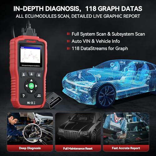 iCarsoft POR V1.0 for All System Diagnostic Tool Porsche 1996-2025 Oil/SAS Reset Battery Test 10 OBD2/EOBD Modes CAN FD Car Scan Code Reader/DTC/Live Data/Freeze Frame Lifetime Free Update Scanner