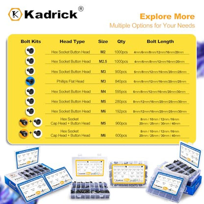 Kadrick 595Pcs M4 Screw Assortment,Machine Screws with Nuts Washers, Grade 10.9 Alloy Steel Hex Socket Button Head Black M4 Bolts Kit,Lenth Form 6mm-30mm - size: M4 600Pcs 6-30mm