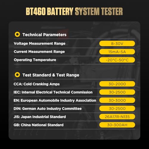 Car Battery Tester 24V 12V Load Tester,Digital Auto Battery Analyzer,30-2000 CCA Automotive Alternator Charging Cranking System Scanner for Motorcycle Car Truck Boat RV Marine ATV SUV Boat Yacht