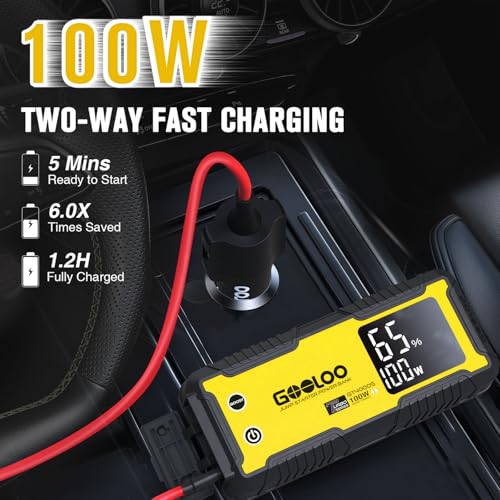 GOOLOO GT4000S Jump Starter 4000A Car Jumper Starter (Up to 10L Diesel All Gas Engines), 100W Fast-Charging Lithium Jump Box, SuperSafe Portable Car Battery Charger for 12V Vehicles, Yellow - color: Yellow