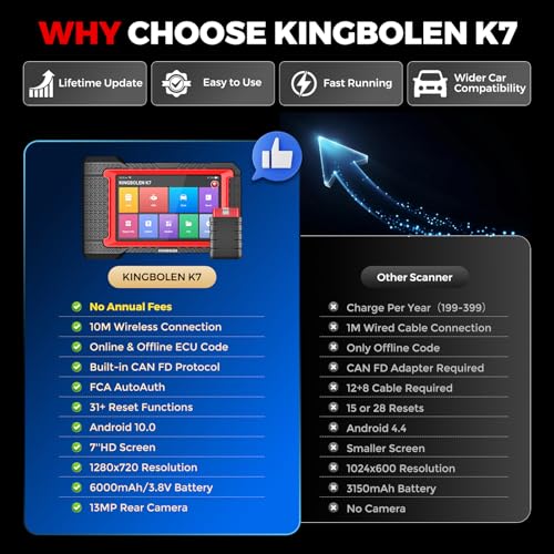 KINGBOLEN K7 Bidirectional Scan Tool 2026 OBD2 Scanner Bluetooth with Lifetime Updates, No Annual Fees, 31+ Resets, Component Matching, All System Diagnostic, CAN FD, FCA AutoAuth, Crankshaft Relearn