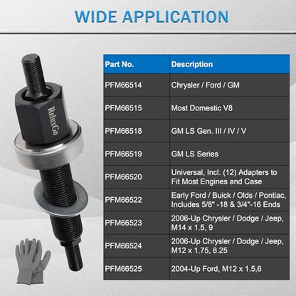 ReluxGo Harmonic Balancer Installer Bolt for 66515, Damper Vibration Install Tool Compatible for SBC and BB Chevy Cranks