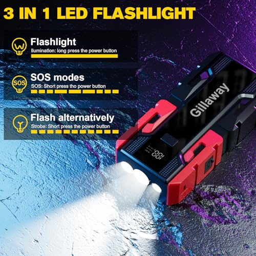 001B 3000A Car Jump Starter Battery Pack (Up to 9.0L Gas and 7.0L Diesel Engine), 12V Car Charger Jump Starter Portable Battery Jump Starter with Power Bank - color: red