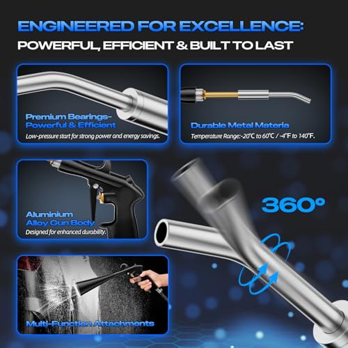 Detailing Car Cleaning Gun Interior Dryer Air Blow Gun, High Pressure Blower Gun, Car Detailing Tools for Quickly Blowing Out Dirt and DustWorking with Air - color: Silver