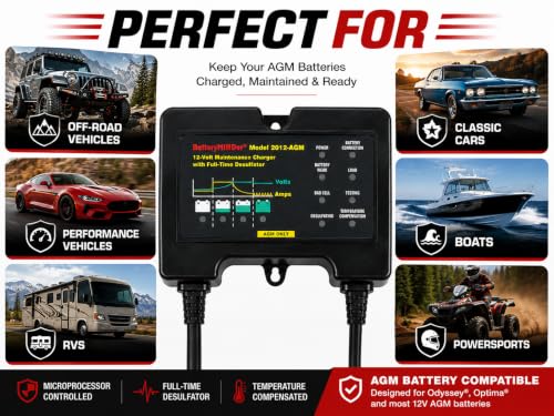 BatteryMINDer 2012-AGM 12V 2Amp Smart Battery Charger, Maintainer & Desulfator for AGM Batteries Only | Automatic Trickle Charger for Odyssey, Optima, Car, Motorcycle, RV, Winter Storage