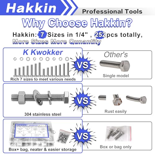 252Pcs 1/4-20 Hex Bolts and Nuts Kit, Stainless Steel Nuts and Bolts Assortment Kit, Fully Threaded Hex Bolt 1/4-20 x 1/2”, 3/4”, 1”, 1-1/2”, 2”, 2-1/2”, 3” Screws Nuts Flat Lock Washer Kit Hakkin - size: L 1/4-20 Hex Bolts Silver 252pcs
