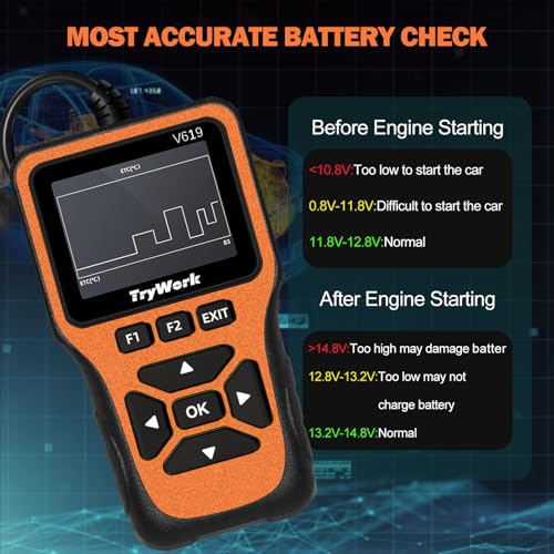 OBD2 Scanner Diagnostic Tool, Check Engine Code Reader with 35901 DTC Lookup, Mode 6 & 8, I/M Readiness for All OBDII Cars Since 1996 (Yellow) - color: Yellow
