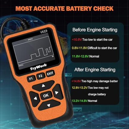 OBD2 Scanner Diagnostic Tool, Check Engine Code Reader with 35901 DTC Lookup, Mode 6 & 8, I/M Readiness for All OBDII Cars Since 1996 (Yellow) - color: Yellow